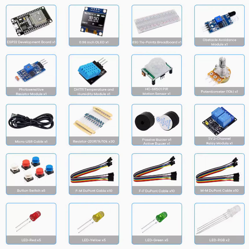 Creator Kit for  Projects Star - Lattepanda Sigma 32Gb ulasan dan harga